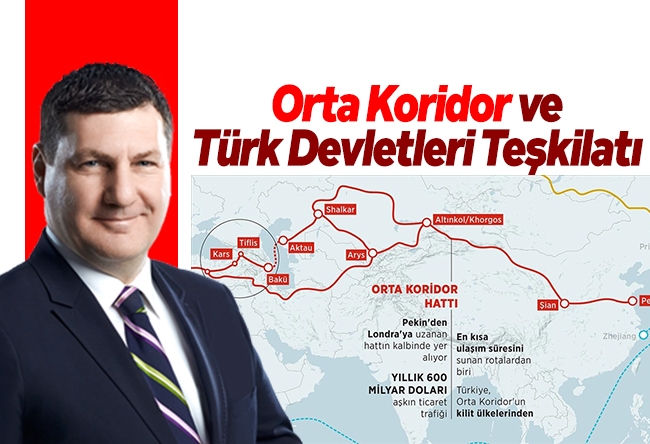 Kerem Alkin : Orta Koridor ve Türk Devletleri Teşkilatı