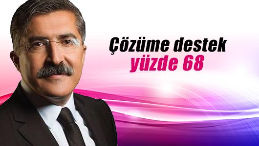 Hüseyin Yayman : Çözüme destek yüzde 68