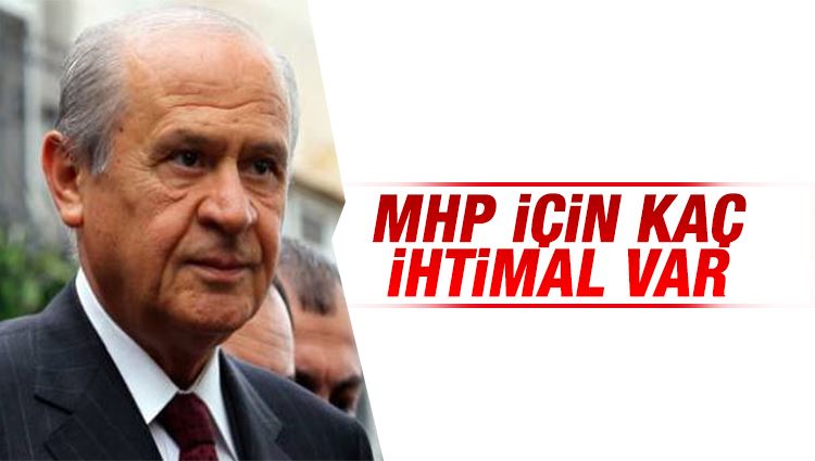 Vedat Bilgin : MHP için kaç ihtimal var?