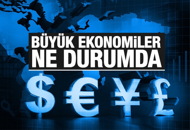 Deniz Gökçe : Büyük ekonomiler ne durumda? 