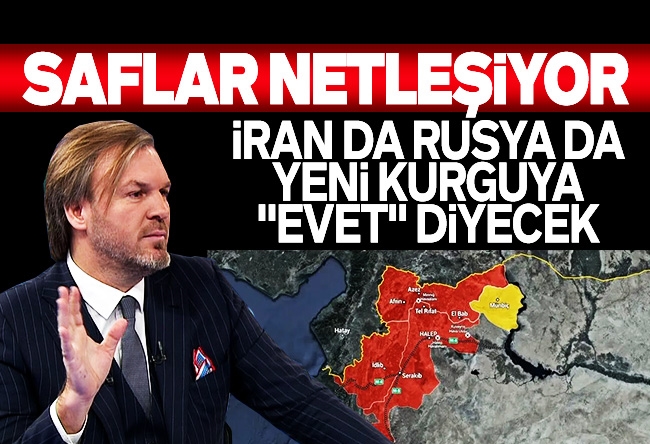Ergün Diler : Küres’el